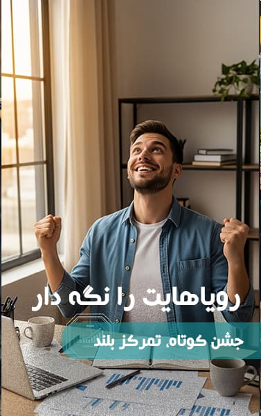 Personal Financial Management